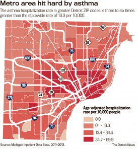 Asthma map